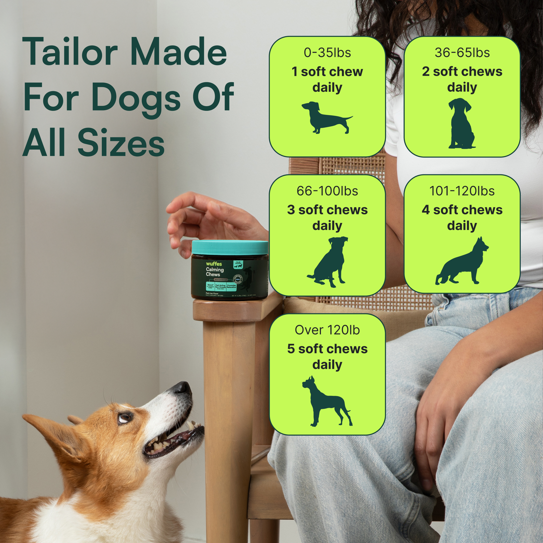 Feeding guide for dog soft chews by weight with a person and a dog in the background