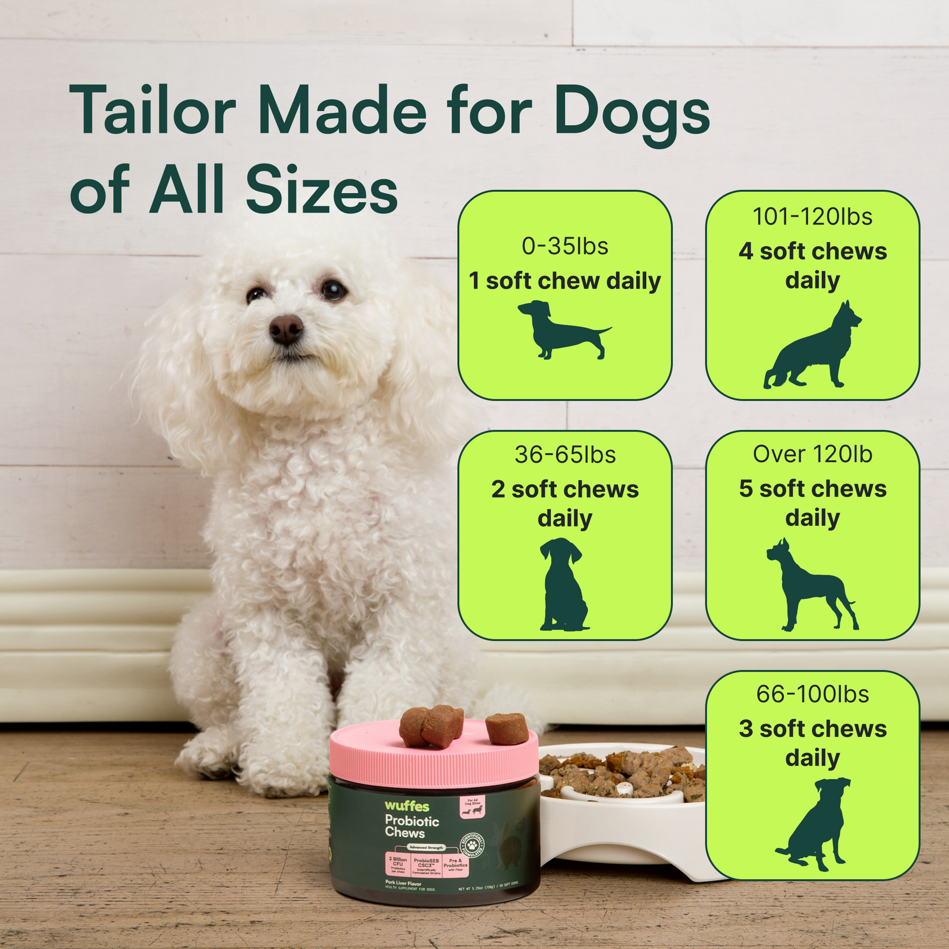 Small white dog next to dog food bowl and wuffles probiotic chews container with dosing chart