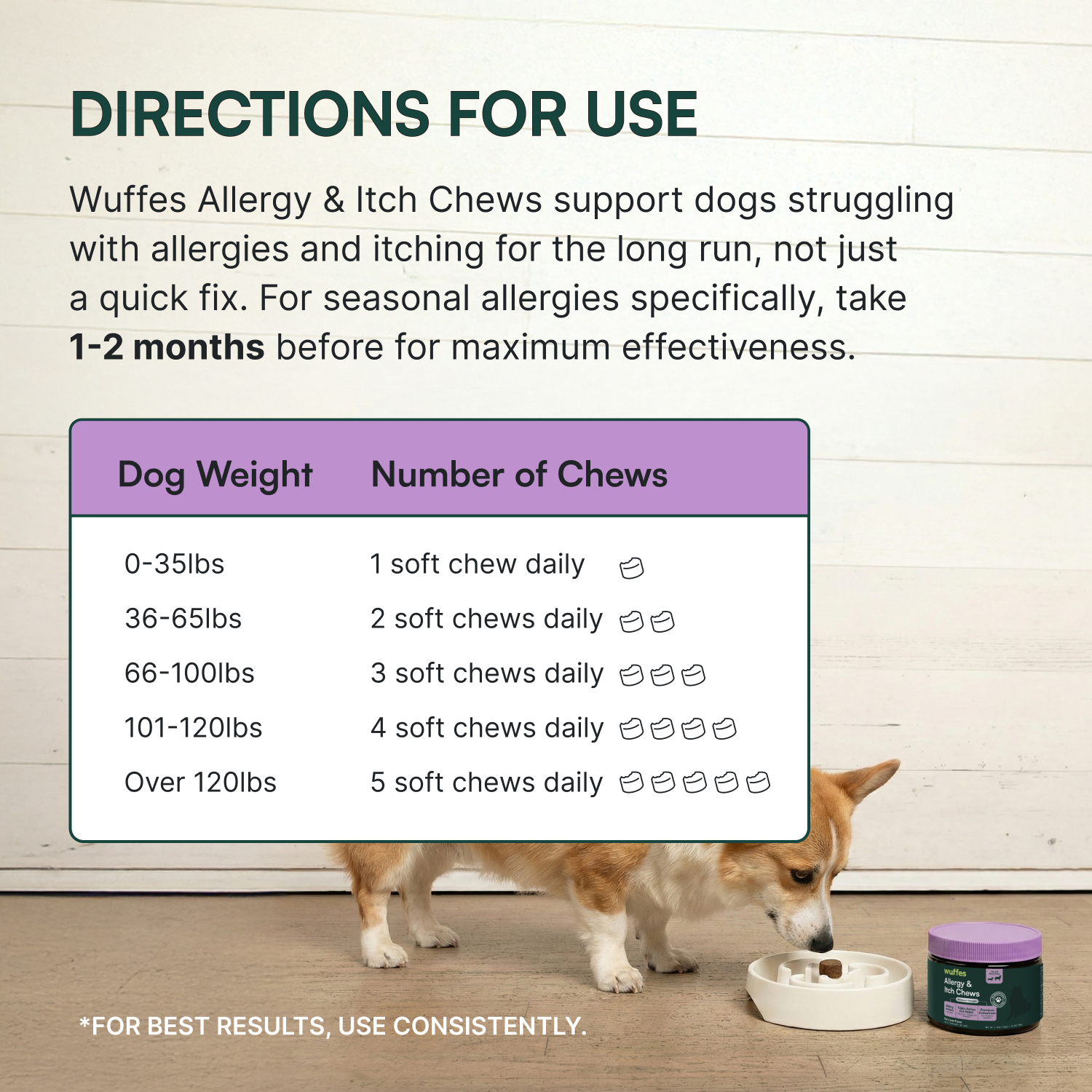 Instruction chart for daily soft chews dosage based on dog weight with a dog eating nearby